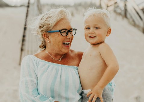 Fotokarte 6 Fotos Glückwunsch Oma Enkelkinder 2