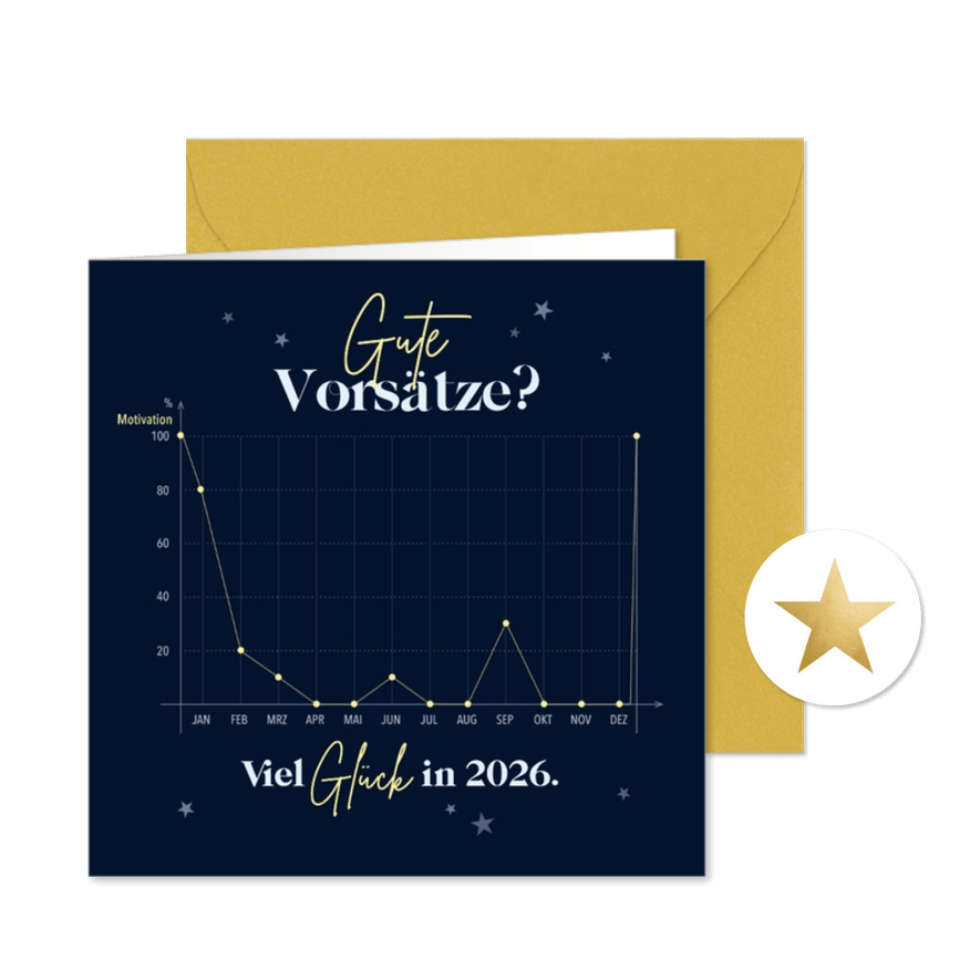 Neujahrskarte 'Gute Vorsätze?' - Karteneindruck